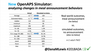 2018ADA_Slide 16