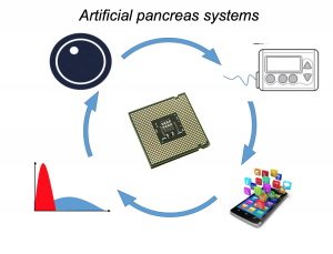 APSComponents_Melmer_ADA2019