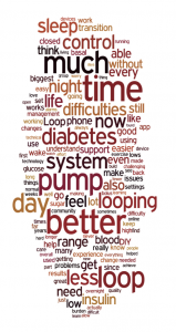 Wordle_OPEN_ADA2019