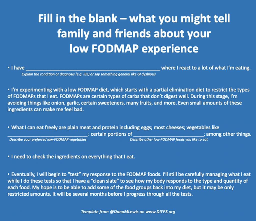 Mad-lib style fill in the blank template to customize telling family and friends about your FODMAP experience. It's the same text in the above personal description without the personal examples of food I like to ea.