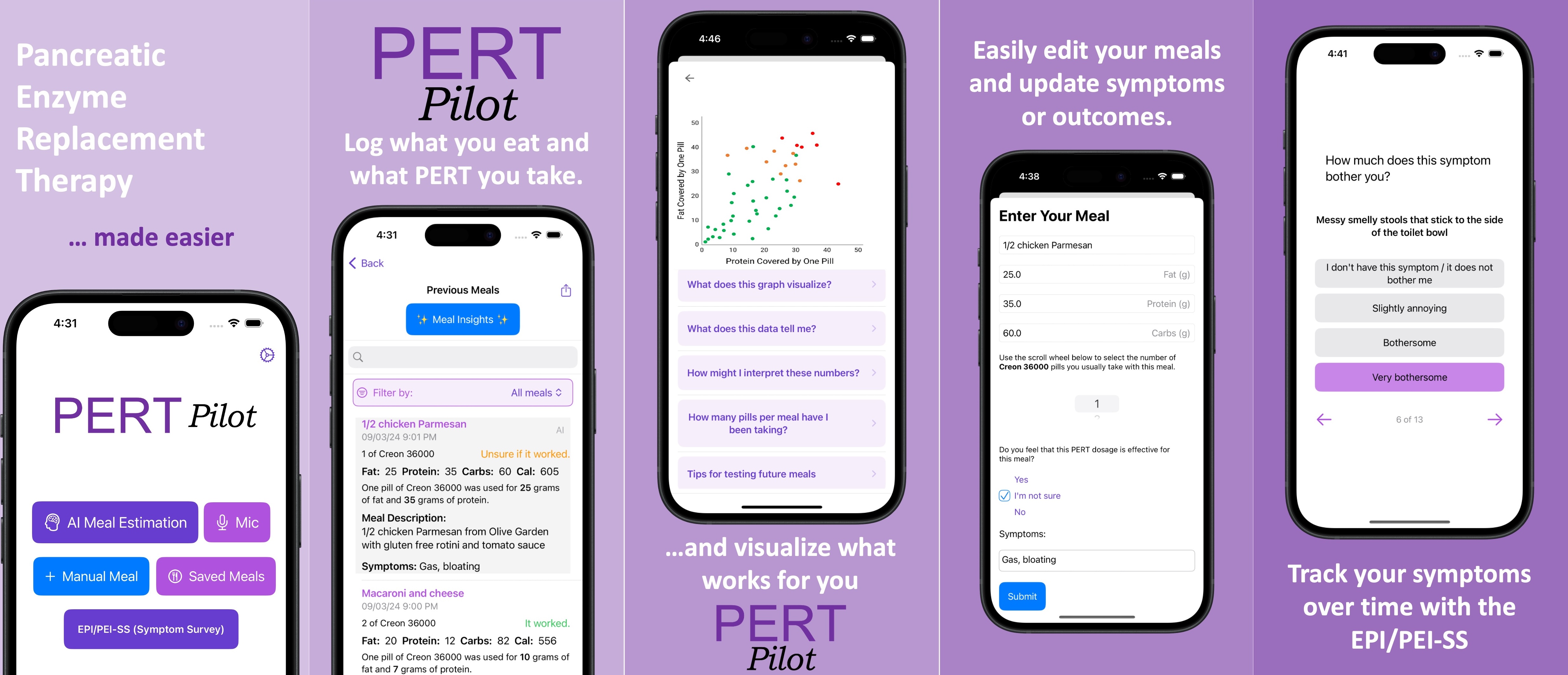 Screenshots from PERT Pilot, a free iOS app designed to make pancreatic enzyme replacement therapy easier for people with exocrine pancreatic insufficiency (known as EPI or PEI). PERT Pilot allows you to lo what you eat and what enzymes you took, so you can visualize and understand what dose works for you in relationship to what you eat. You can edit meals and update symptoms or outcomes any time. And now, in v0.2.5 and beyond, you can track your symptoms based on frequency & severity using the EPI/PEI-SS. The EPI/PEI-SS is a symptom survey that helps score symptoms based on frequency and severity, so you can see how things are changing over time.